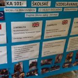 Ukončenie projektu Erasmus+ Dajme škole nový rozmer 2018/2019