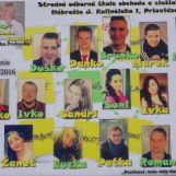 Maturitné tablá tried končiacich v školskom roku 2015/2016