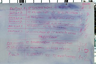 Zväčšiť fotografiu - Futbalový turnaj 2026